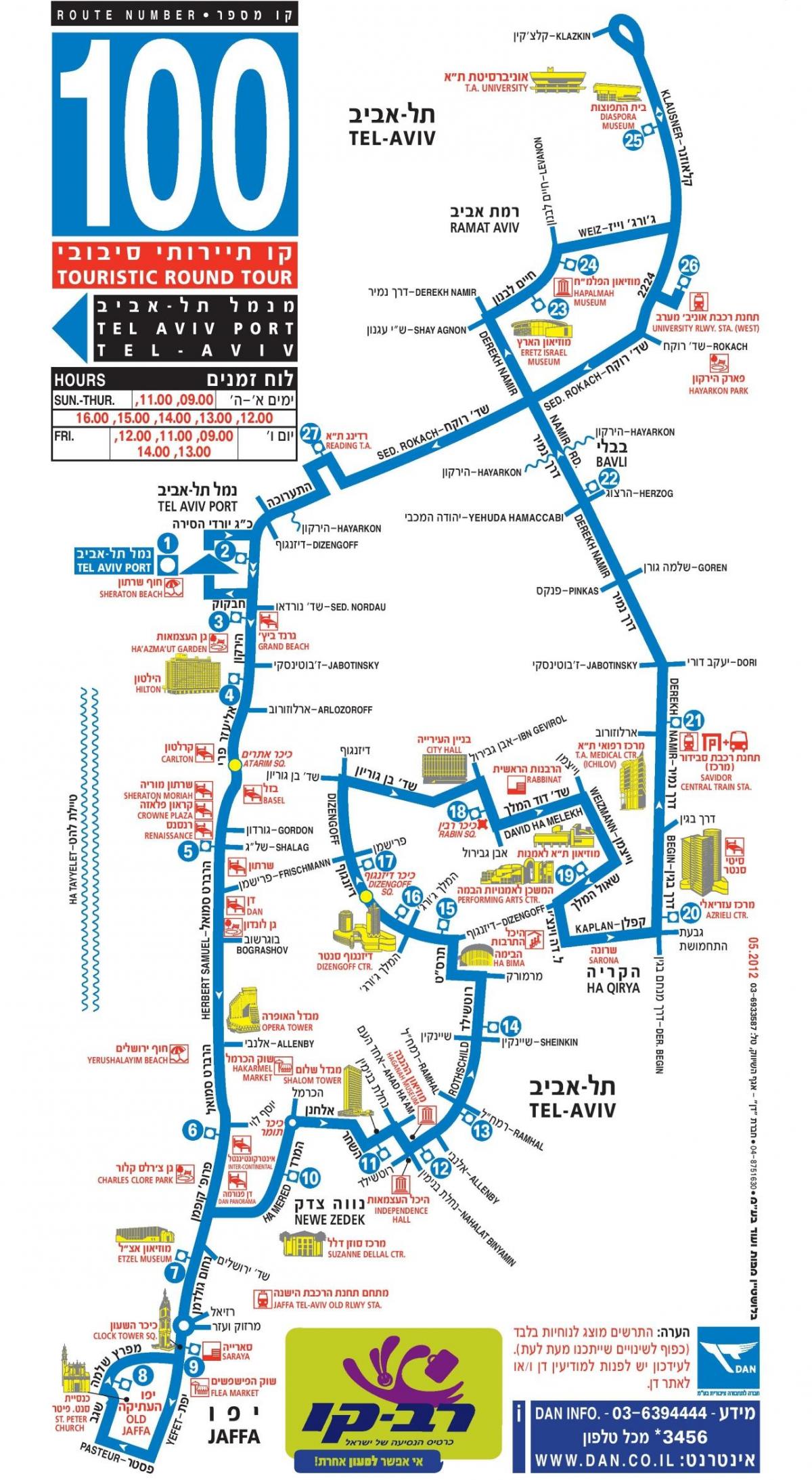 Plan du Hop On Hop Off bus tours de Tel Aviv