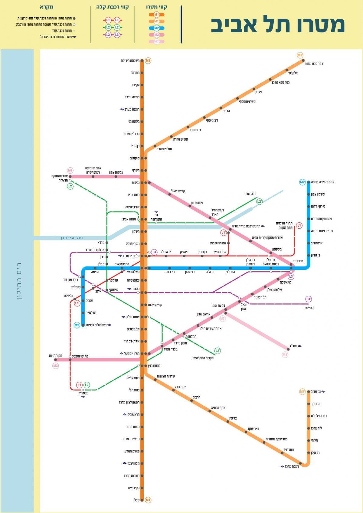 Plan des stations de metro de Tel Aviv
